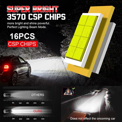 LED Headlight Kit H7 White 6K Low Beam Bulbs for MITSUBISHI Outlander 2014-2019 - Picture 3 of 12