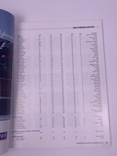 Minnesota Vikings vs Green Bay Packers 19 septembre 2010 Gameday Program Magazine - Photo 5/8