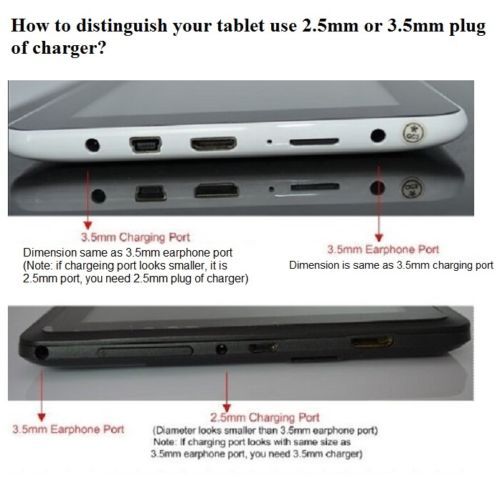 5V 2A 2 0A Alimentazione AC/DC Adattatore Caricabatterie Per