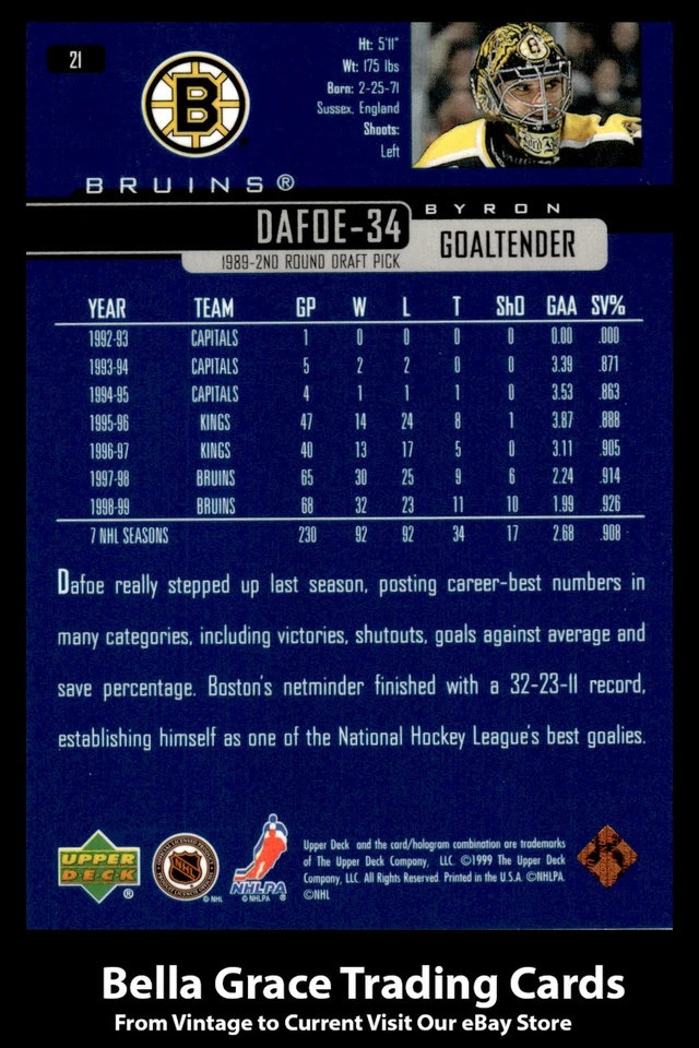 1999-00 Upper Deck Byron Dafoe #21 Boston Bruins - Image 2 of 2