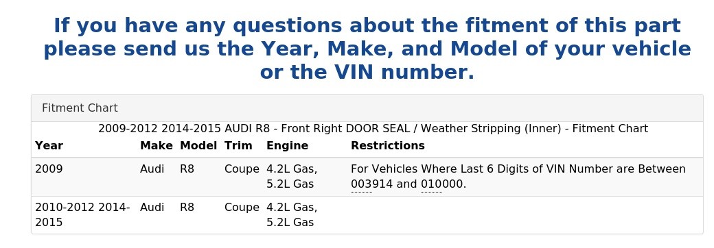 2009-2012 2014-2015 AUDI R8 - Front Right DOOR SEAL / Weather Stripping (Inner)