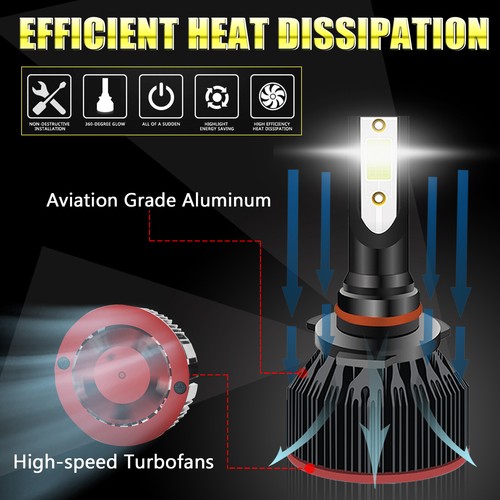 LED Headlights 9012 Fog Lights 5202 6000K Bulb Kit for GMC Sierra 1500 2014 2015 - Picture 4 of 9