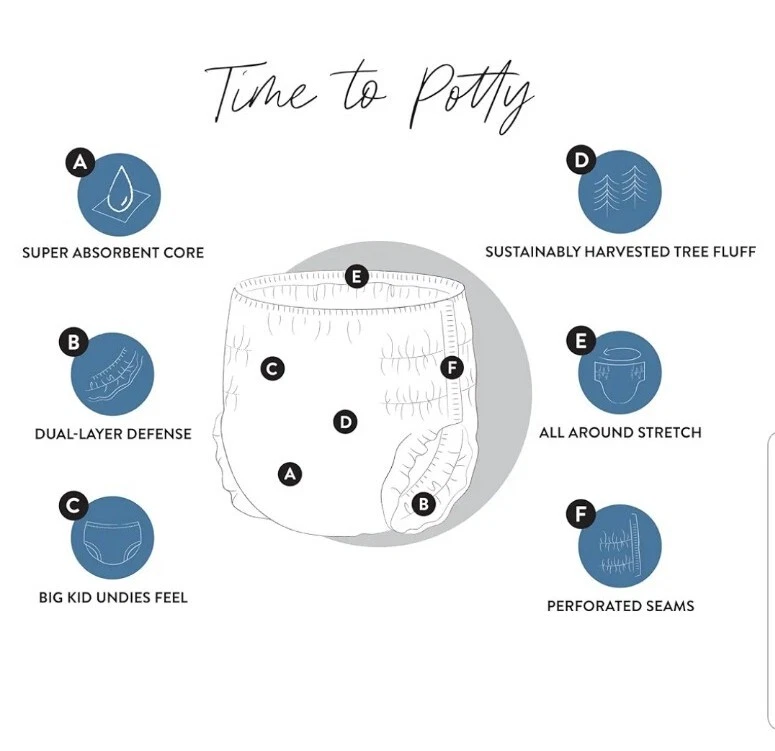 New HONEST CO Natural TRAINING PANTS Size 4T/5T JUMBO (48 Count) - Image 2 of 4