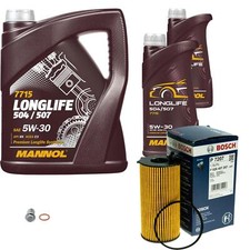 Filtre à huile Jeep WRANGLER