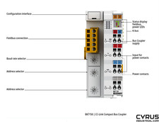 Beckhoff BK7150 CC-Link Compact Bus Coupler