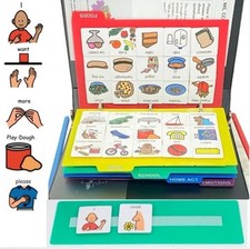 Autism Visual Communication Cards | PECS Book Style | Real Photos or Icons