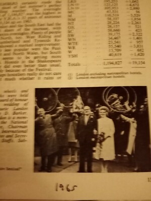 Bbn1 Ephemera 1960s youth hostel yha article wedding laurie london miss d barker