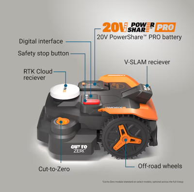 WORX Landroid Vision Cloud Robot Lawn Mower GPS AI No Wire FreeShipping