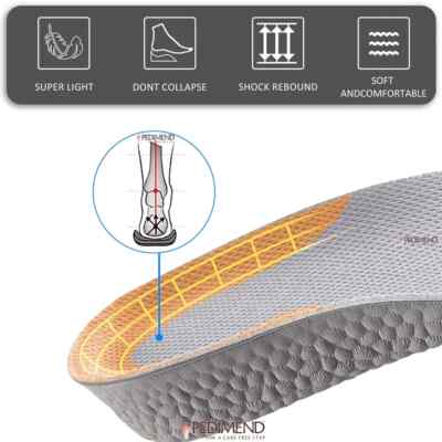 Höhenerhöhung Einlegesohlen größere Schuheinlage Plantarfasziitis Achillessehnenentzündung