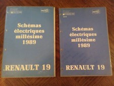 Revue technique Renault R19