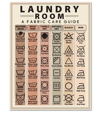 Laundry Symbols Guide Magnet 6x8 Washing Machine Clothes Care Chart Home Decor