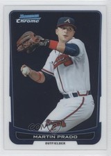 Click to enlarge Martin Prado