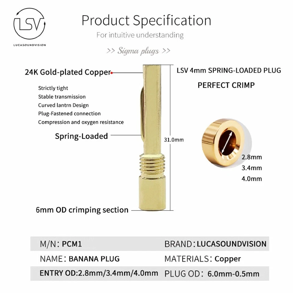 Cable de puente de altavoz Atlas Hyper 2.0 Foto 4 de 4