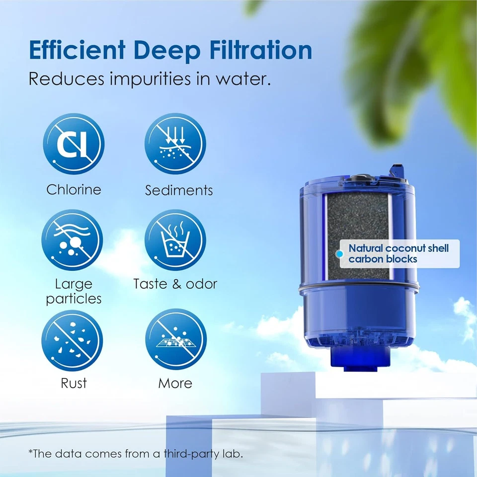 2-Pack Water Filter Replacement for PURCore Faucet Mount Water Filter - Image 2 of 4