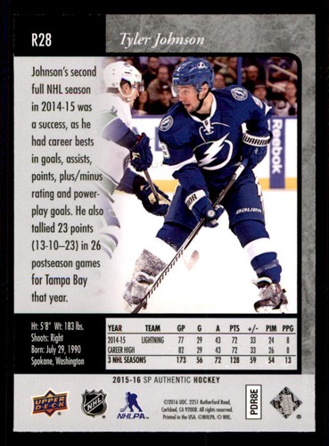 2015-16 SP Authentic '95-96 SP Retro #R28 Tyler Johnson - Picture 2 of 2