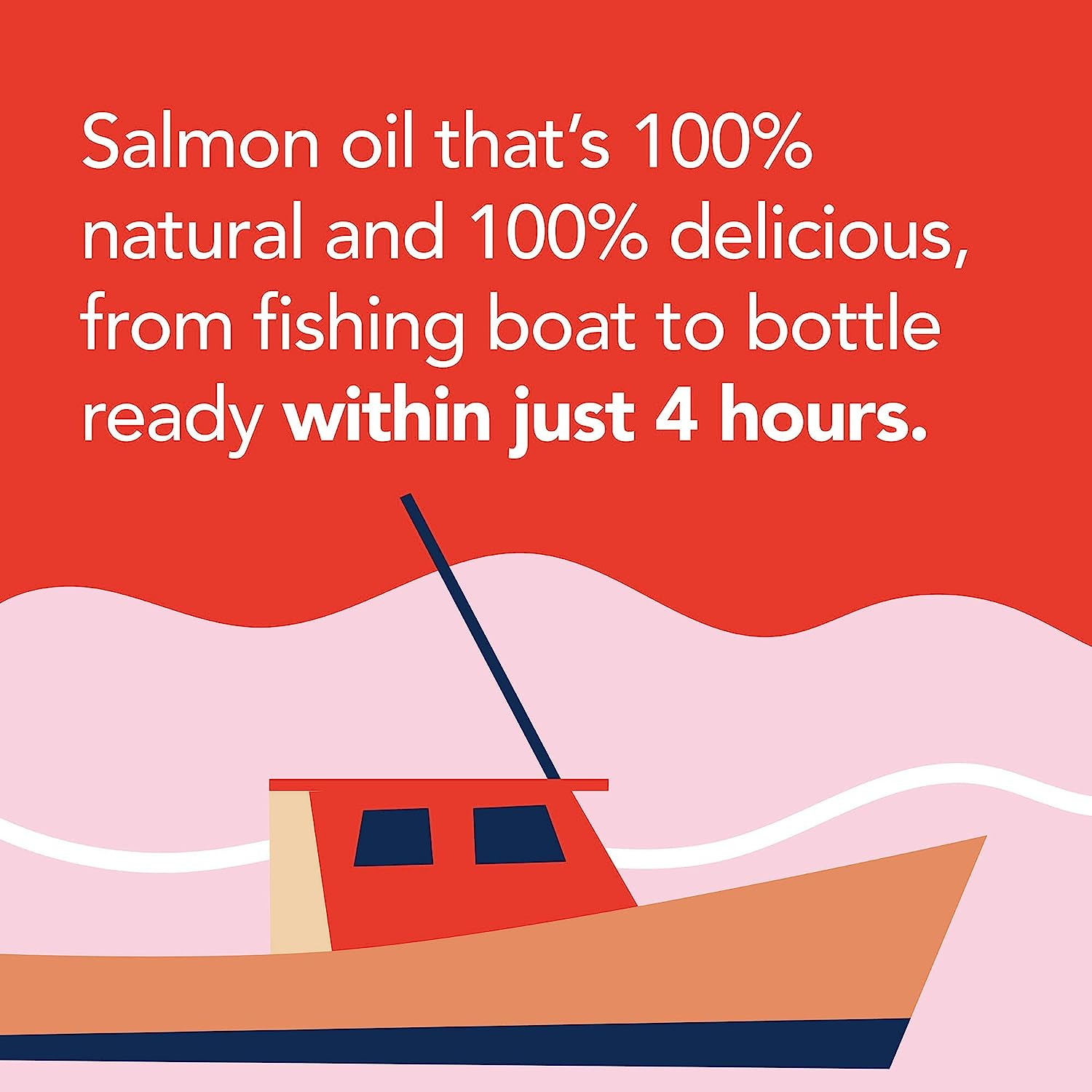 Yum by Yumove Super Salmon Oil for All Dogs and Cats, Natural Omega3