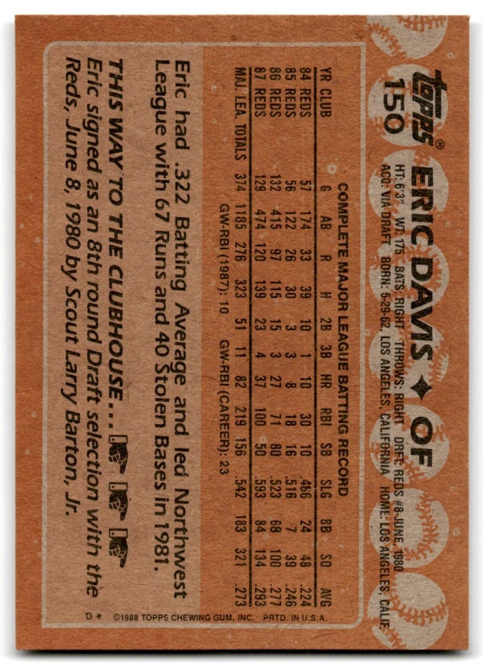 1988 Topps Baseball Card Eric Davis Cincinnati Reds #150 - Image 2 of 2