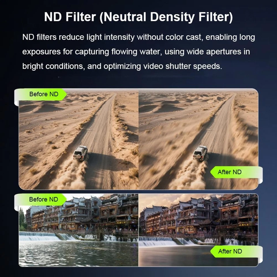 ND & CPL Filters Set for DJI mini5 Pro, UV ND8 ND16 ND32 ND64 ND1000 CPL Filters - Image 3 of 4
