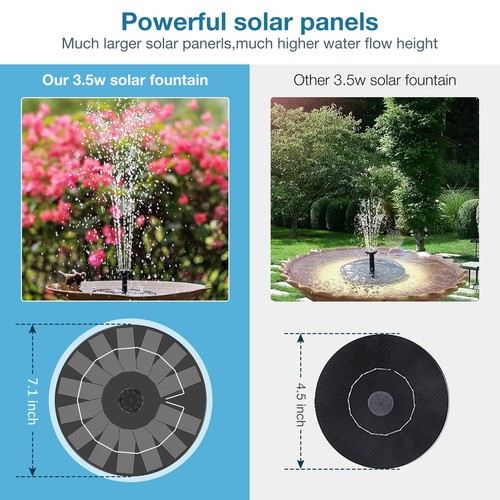 AISITIN Fontana Solare 3,5W, Pompa Fontana ad Energia Solare con 6 Ugelli, Solare - Foto 2 di 8