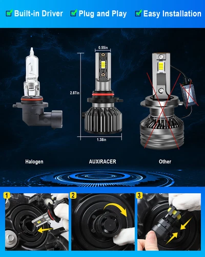 For Ford Edge 2011 2012 2013 2014 -2X 6000K White LED Headlight Bulb High Bright - Picture 6 of 10