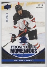 2023 Team Canada Juniors Prospectus Momentous Electric Blue Matthew Wood 0cq4