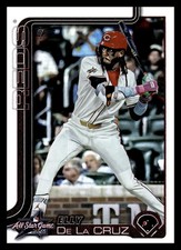 Elly De La Cruz #ASG-21 Prices | 2025 Topps Update All-Star Game