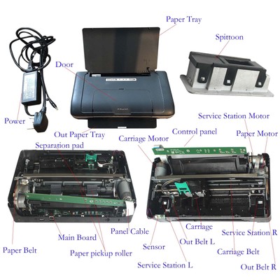 hp officejet h470 details
