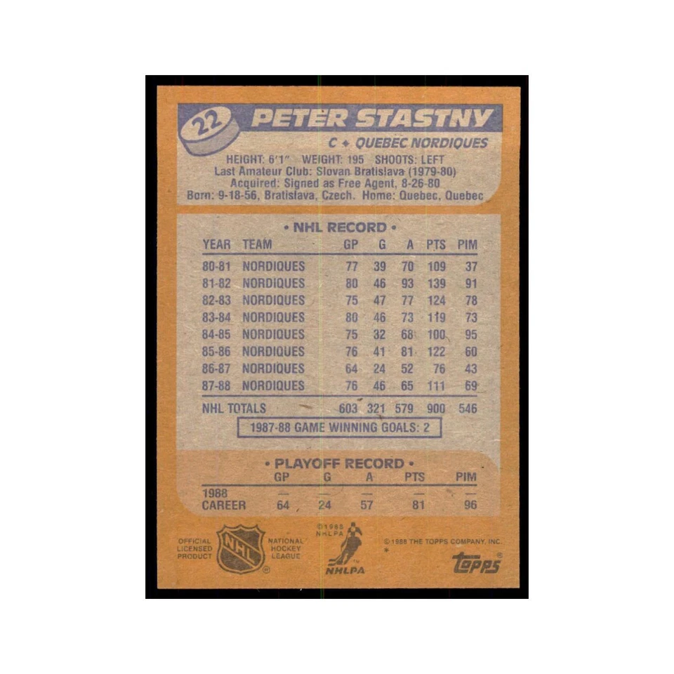 Peter Stastny 1988 Topps #22 Quebec Nordiques Hockey Card NM - Image 2 of 3