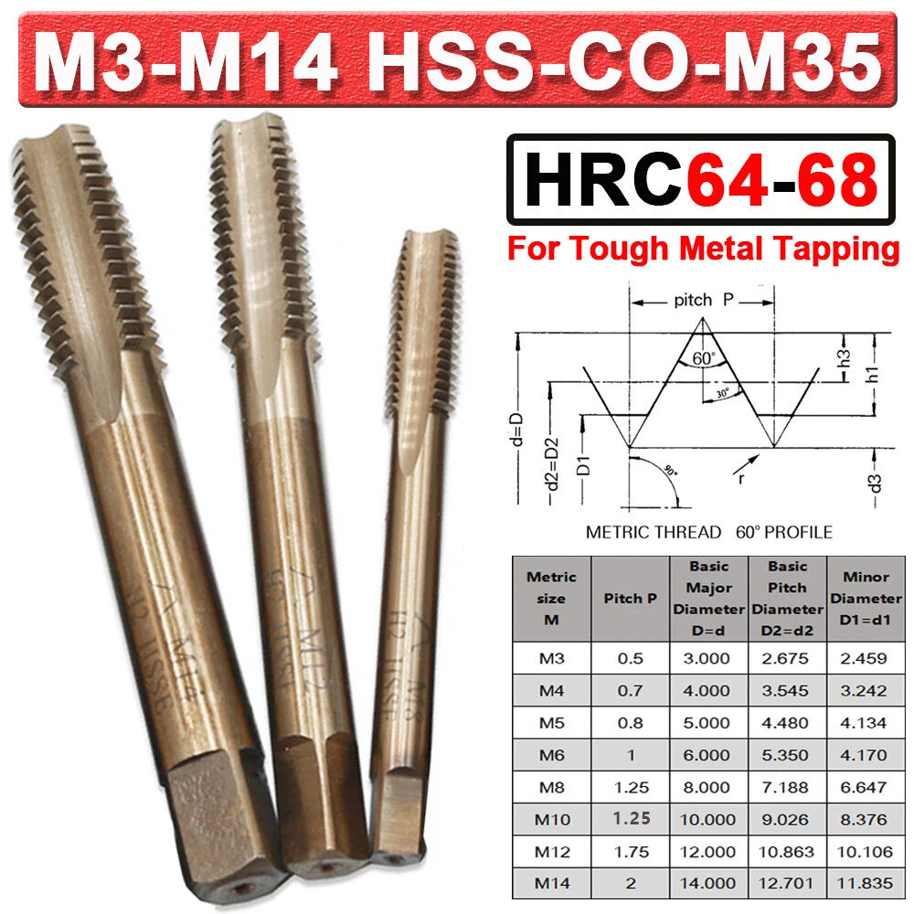 M12 tap drill size deals