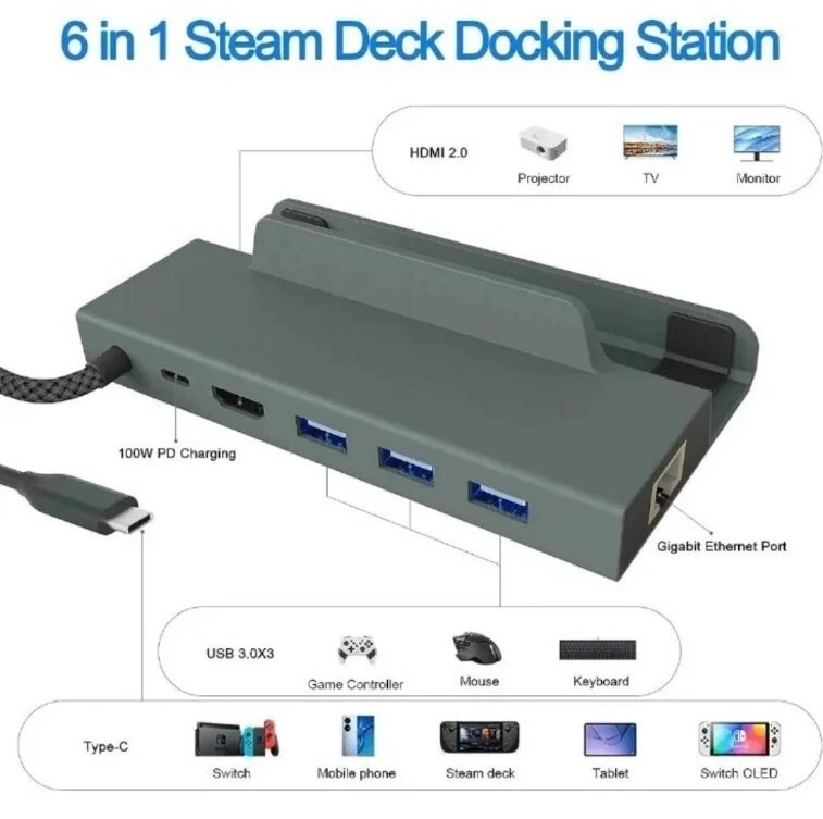 Elevate Your Play: 6-in-1 Docking Station with Steam Deck