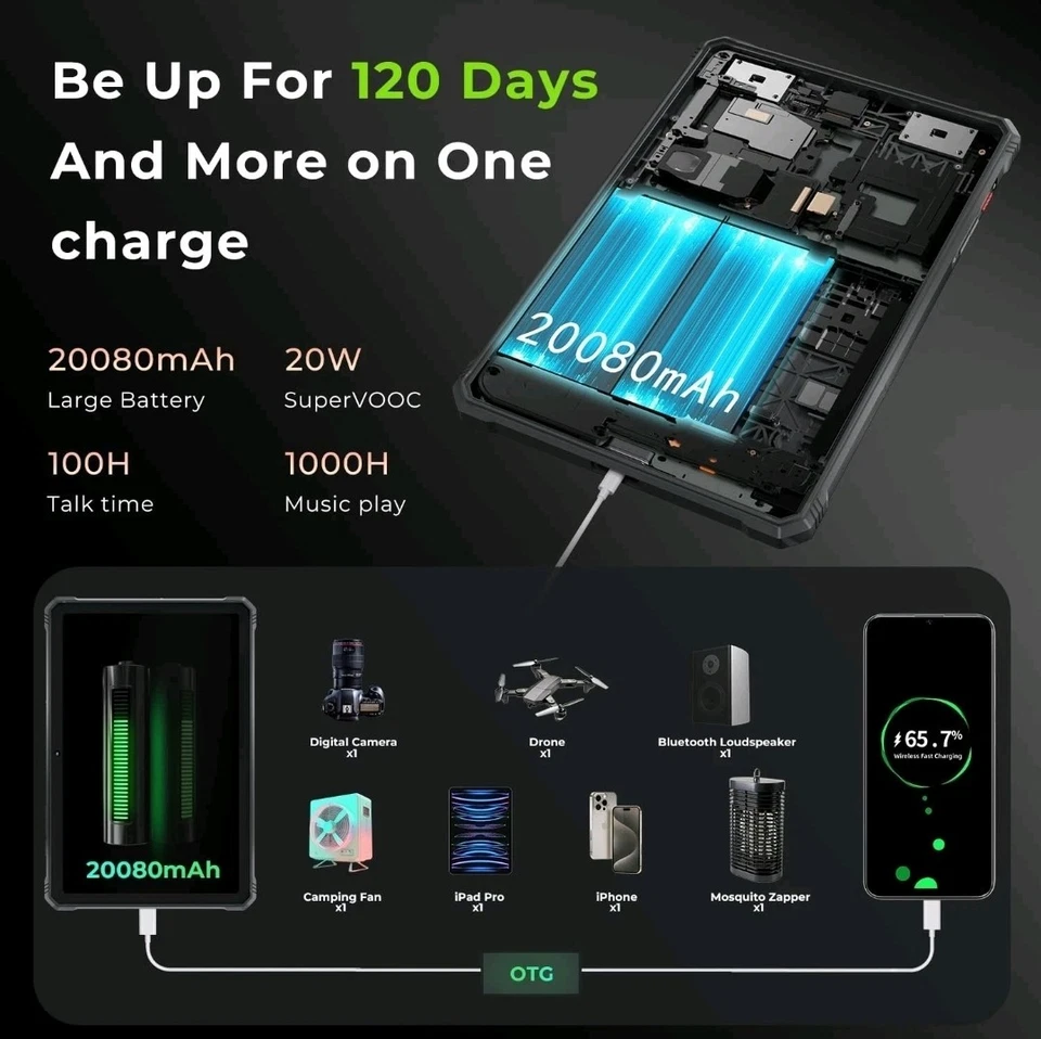 Sealed New HOTWAV Tab R9 Pro Tablet 11" 256GB 6+14GB RAM For T-Mobile, Red - Image 3 of 4