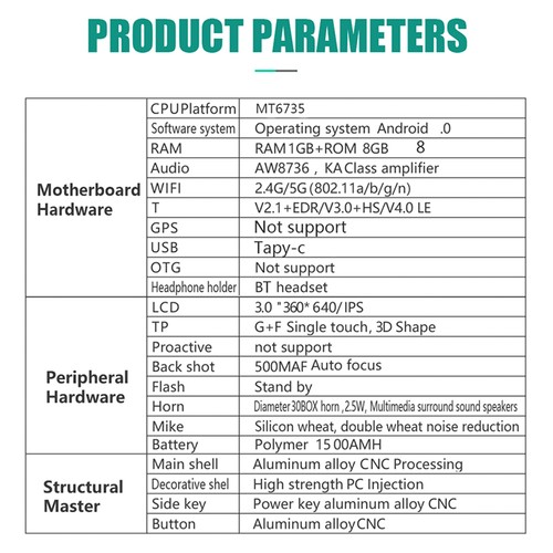 BISOFICE Language Translator Device Portable Voice Interpreter in Real-time D8K7 - Afbeelding 12 van 12