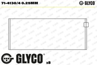 Glyco 71-4130/40.25MM Pleuellager