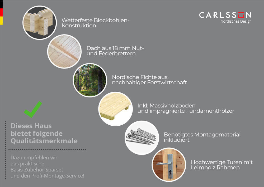 Bild 3 von 5
