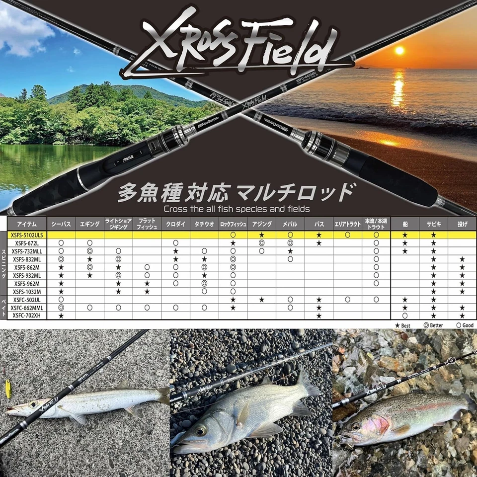 Abu Garcia XROSS FIELD XSFS-832ML caña giratoria lubina 2 piezas de Japón Foto 4 de 4