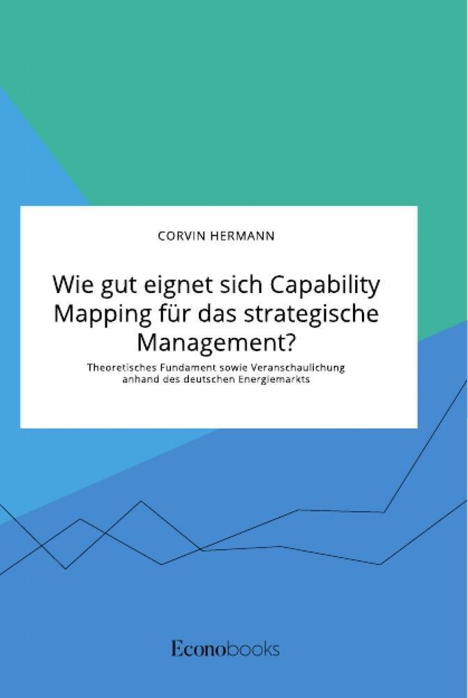 Corvin Hermann | Wie Gut Eignet Sich Capability Mapping Für Das