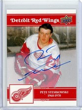 2025-26 Upper Deck Detroit Red Wings Centennial Hockey Checklist Guide in-content 38