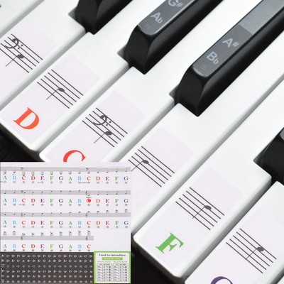 Piano Keyboard Stickers for 88/76/61/54/49/37 Keys, Letter Sticker Piano Notes