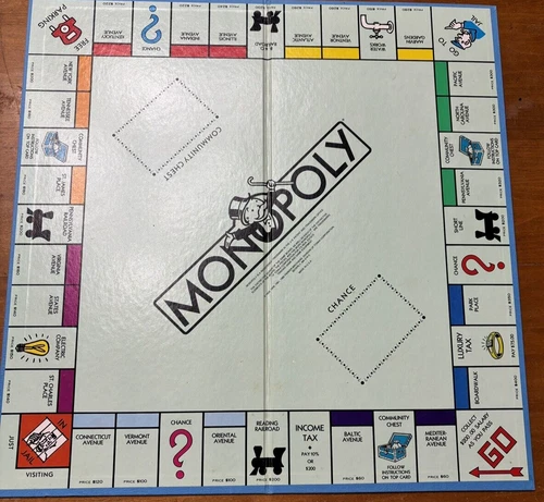 Vintage Man Cave Art Decor/Board Game Replacement Monopoly 1985 Milton Bradley