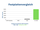 Bild 3 von 3