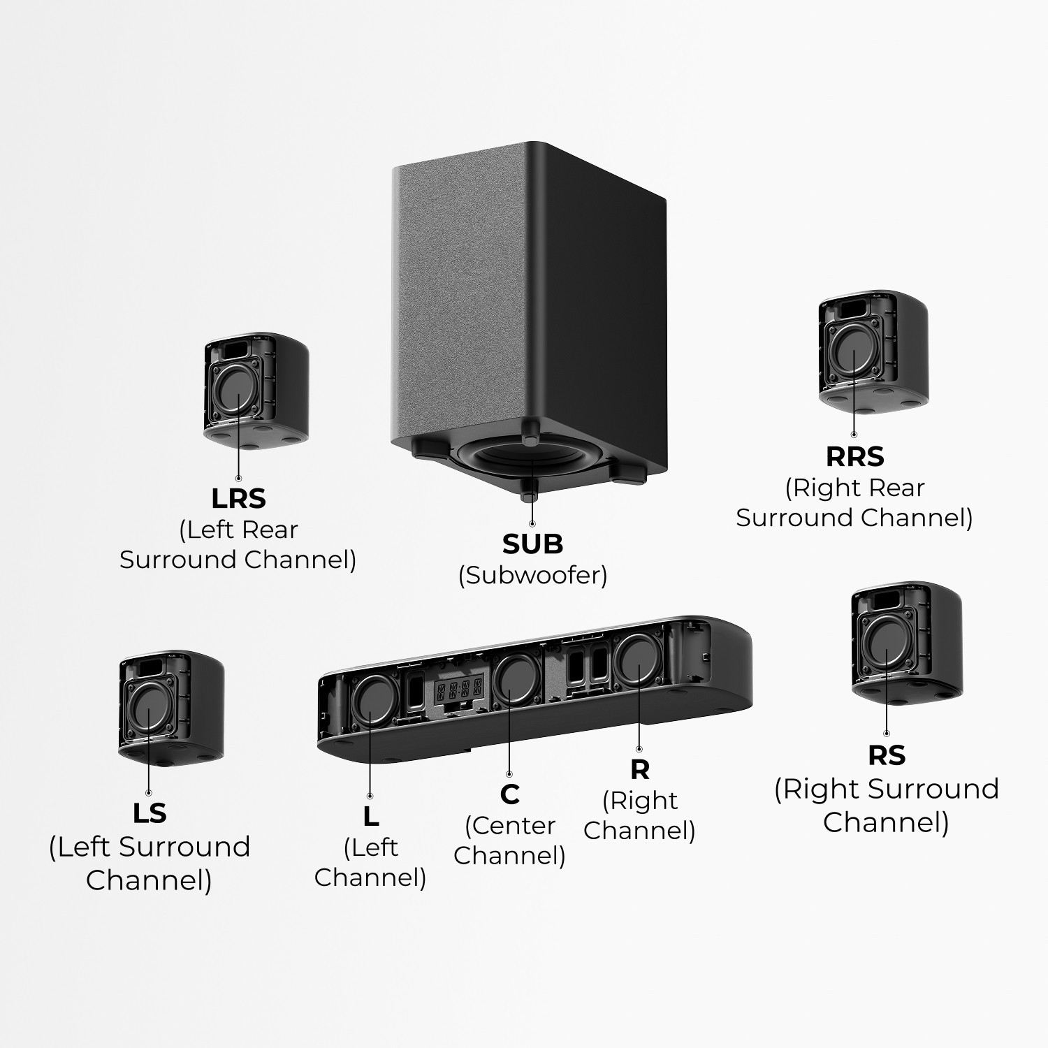 ULTIMEA Aura S4T 7.1ch Virtual Sound Bar System with Subwoofer & Rear Speakers