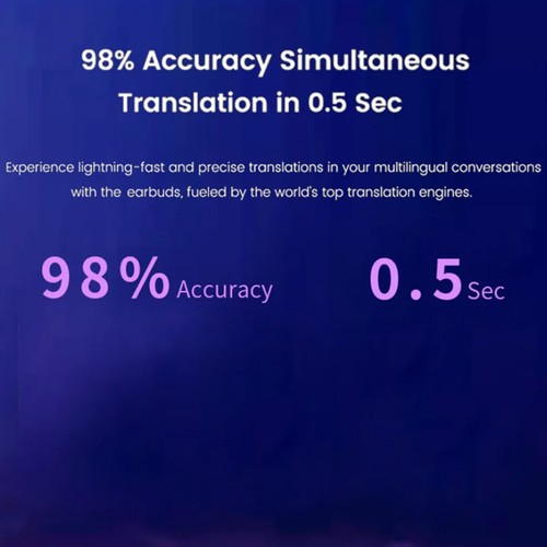 B11 Smart Language Translator Earbuds 144 Language Translator Device Wireless - Picture 16 of 18