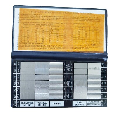 Surface Roughness Standards Set for Engineering Department with 30PCS 0.05-12.5