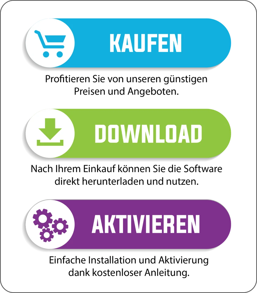 Adobe Acrobat Pro 2020 ✔ | für Windows /Mac ✔ | Sofortiger E-Mail Versand ✔      - Bild 3 von 4