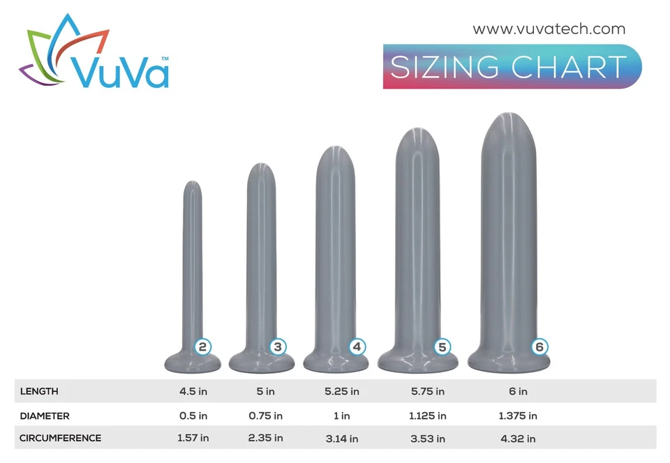 Juego anal dilatador rectal liso unisex - Juego de cinco - Libre de BPA hecho en América Foto 2 de 3