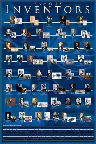 Famous Inventors And Inventions