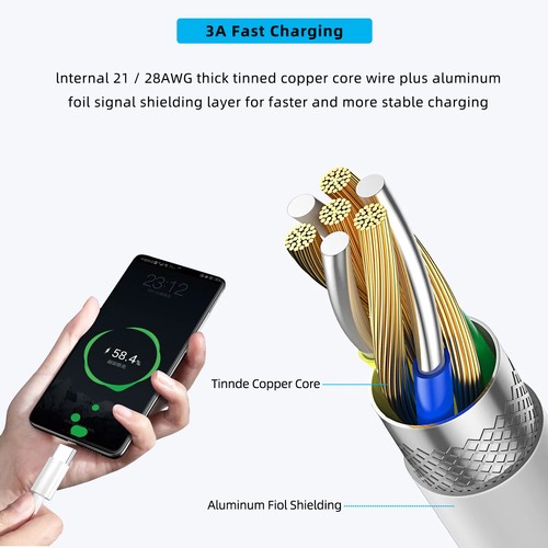 24Pack USBA to USB C Type C Cables 5FT 3A Cord Data Sync Fast Charging Android - Picture 3 of 7