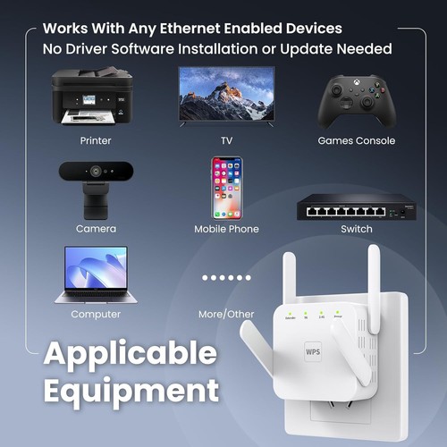 Enhance Your Home or Office WiFi with 5G/2.4G Wireless WiFi Extender 1200 Mbps - Picture 12 of 13