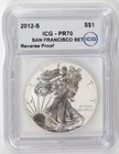 2012-S Reverse Proof American Silver Eagle PR70 ICG