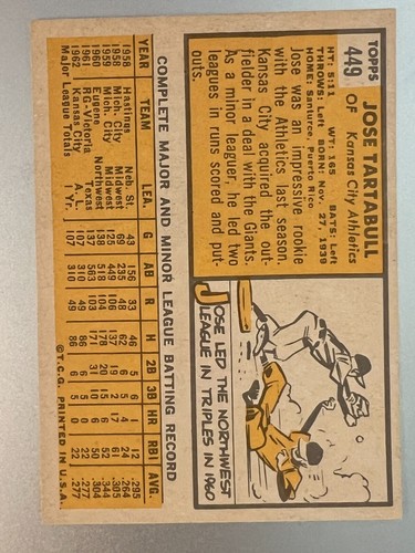 1963 Topps Baseball Singles - Pick Your Card - Upgrade Your Set - Picture 241 of 493